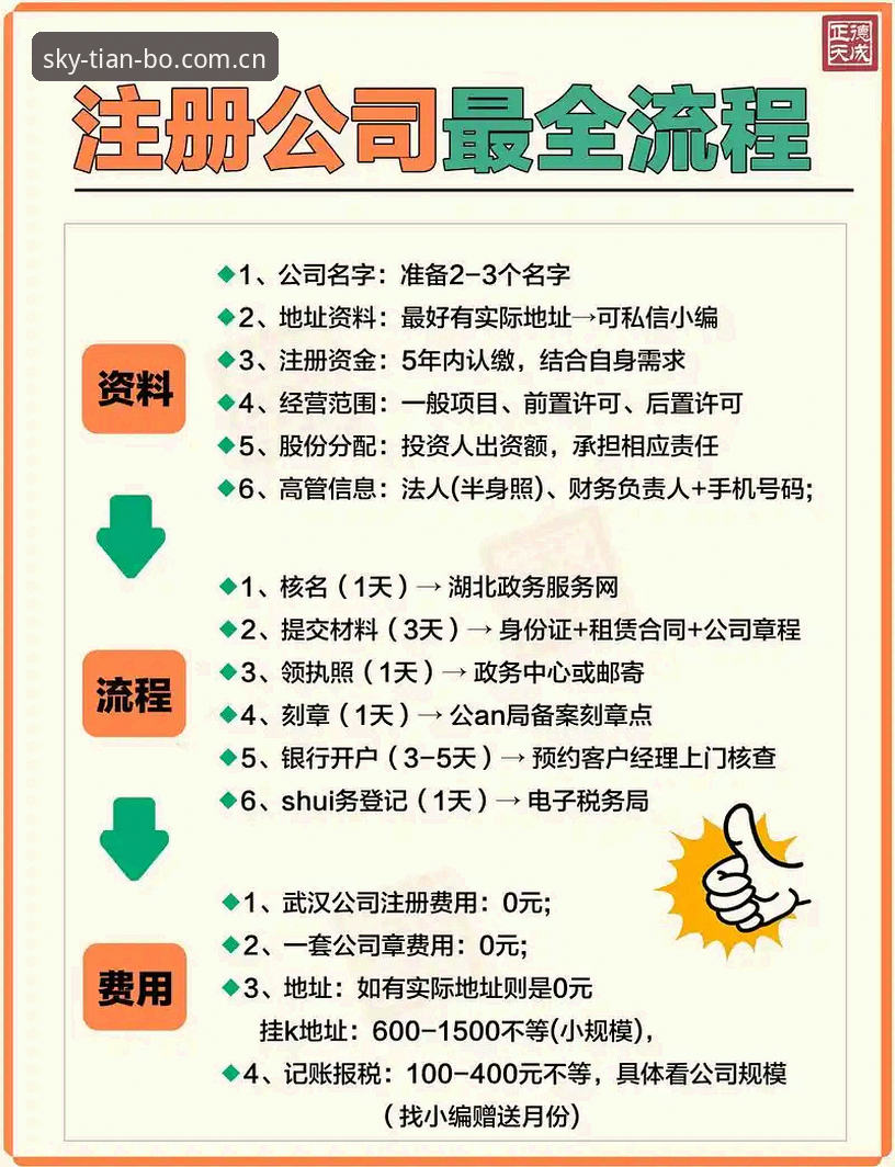 3个关键步骤解决天博注册流程常见问题，让你快速开启竞猜之旅